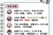 原神攻略指南（探索原神世界，揭开左卫门的谜题）
