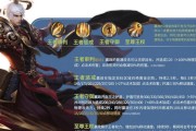 以铭文搭配助力，让元歌更上一层楼（以铭文搭配助力，让元歌更上一层楼）
