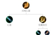 新版伽罗出装攻略（提升战斗力，打造无敌剑魂）