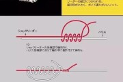 深入探究英灵神殿钓鱼技巧（详细介绍钓鱼地点、鱼饵、技巧和注意事项）