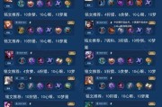 王者荣耀（打造无敌团控，征战王者峡谷）