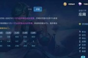 王者荣耀开场出装攻略（掌握王者荣耀开局关键，战场优势一步领先！）