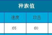 《墨魂》体力恢复攻略（告别空虚等待，尽情战斗！）
