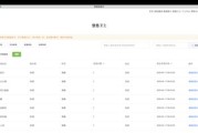怀旧服商业技能攻略（深入剖析怀旧服商业技能，教你如何在游戏中获取财富）