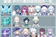 《掌握原神世界的精髓——以BOSS攻略为主线》（深入解析原神世界各个BOSS，掌握最佳战斗策略！）