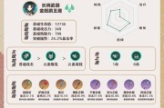 原神新手攻略（熟悉原神世界，与小胖一起开启冒险之旅！）