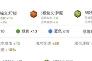 西施教学出装铭文攻略大全（掌握最新装备及铭文搭配，成为强大的西施玩家！）