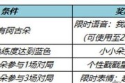 《王者荣耀》2023阿古朵铭文选择攻略（如何选择适合自己的阿古朵铭文，提升游戏战斗能力？）