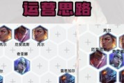 《LOL》游戏云顶之弈恶魔强势阵容全揭秘（打造恶魔联盟霸主，带你登上巅峰）