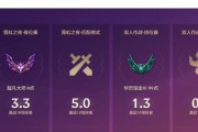 发明家玩法出装最新攻略（探索发明家的无限潜能，打造最强出装！）