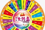 《忍者必须死3》游戏庆典转盘攻略（大富翁转盘庆典币消费攻略）