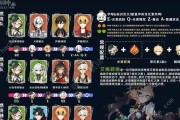 《原神》迪奥娜圣遗物武器搭配分享（打造最强酒保！）