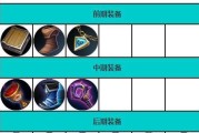 出装攻略大揭秘！如何正确选择和去掉装备？（教你一招，轻松应对不同情况下的出装选择！）