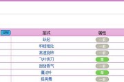 《传世铁血技能升级攻略》（实用技巧与策略助你轻松提升等级）