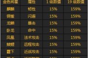 帝国之决战三国攻略（背水一战，统领兵马，三国演义再现虎狼之势）