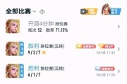 全面攻略（掌握艾琳全面技巧，成为巅峰玩家！）